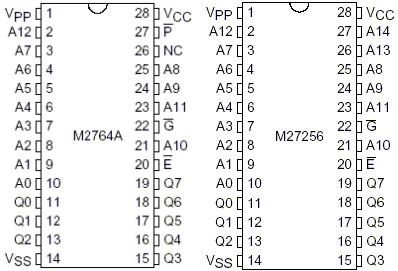 Pinouts for 2764 and 27256