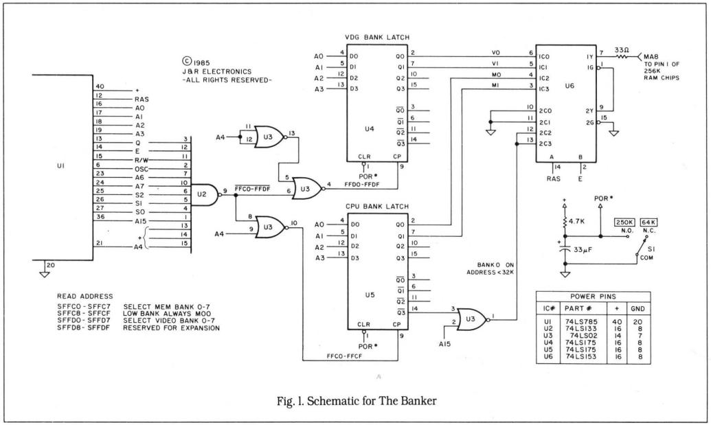 Banker schematic from Hot Coco September 1985