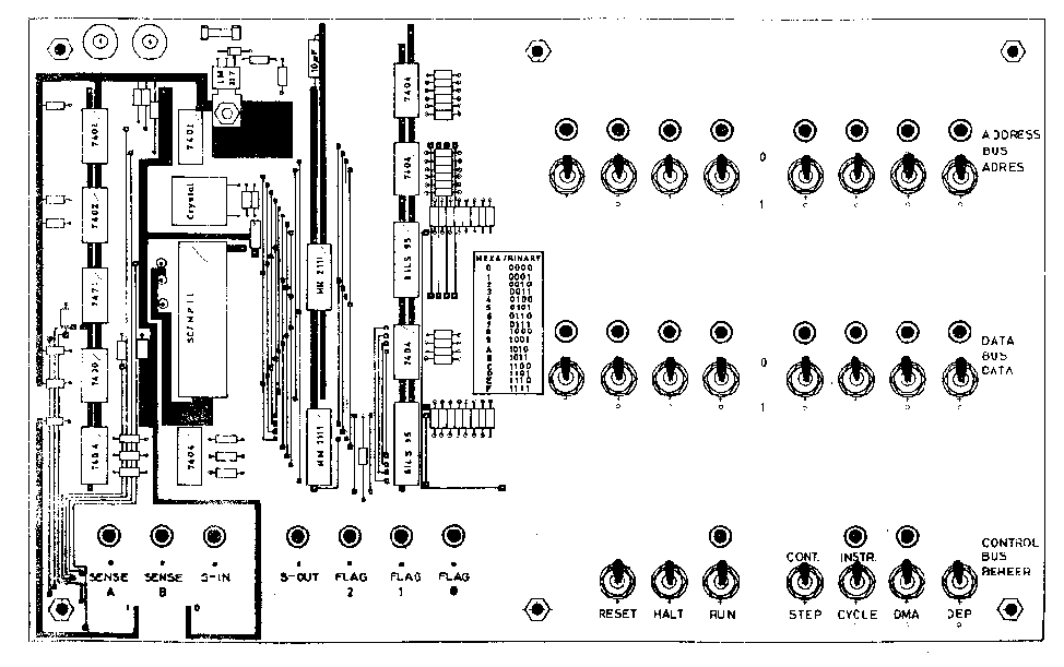 Nanokit board layout from manual