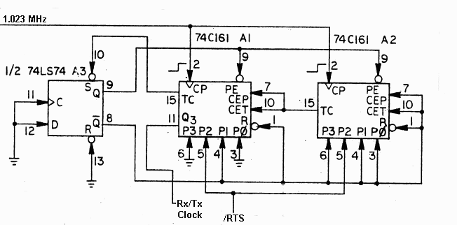 Clock Divider from Schematic